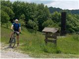 Na kon. vasi Debeče: križišče cest levo(Stična) in desno(Šmartno) peljejo v dolino, Obolno naravnost